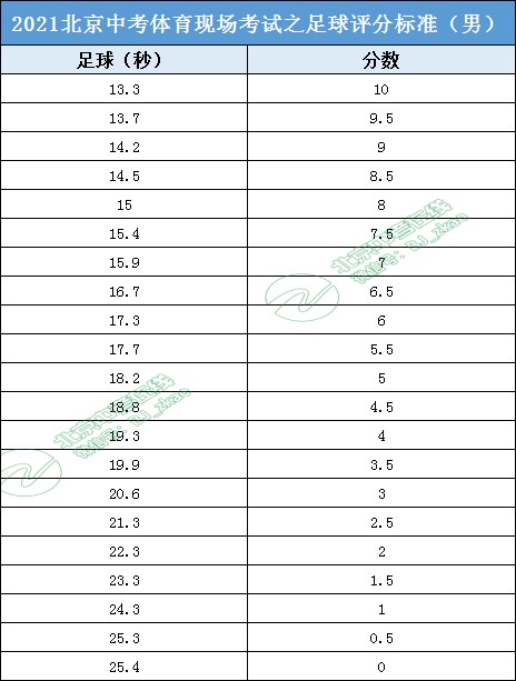 青少年篮球爱好者综合训练方案_2